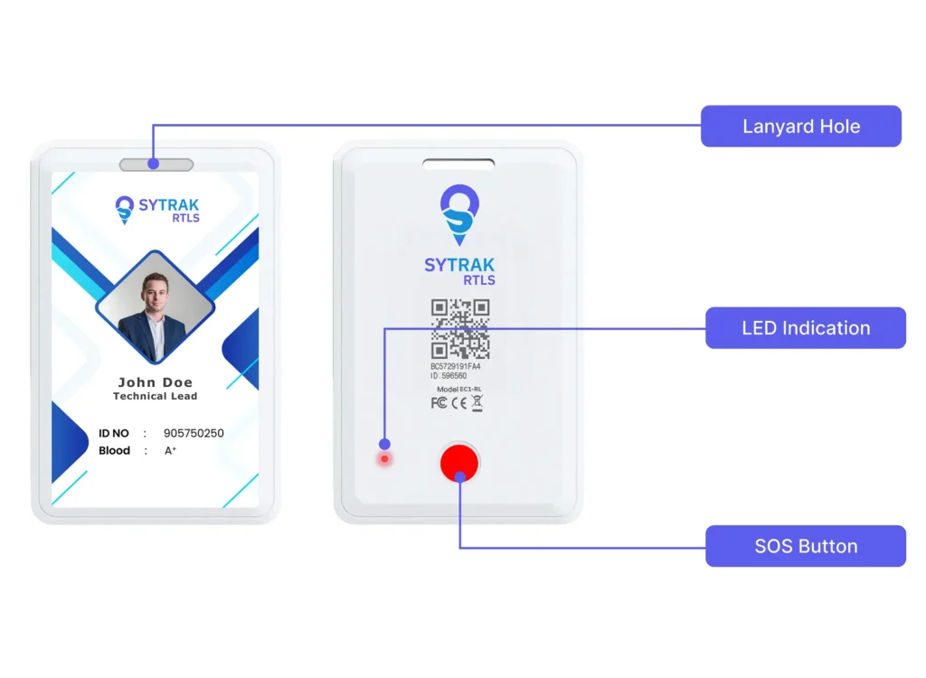 What Are BLE Tags Updated Image