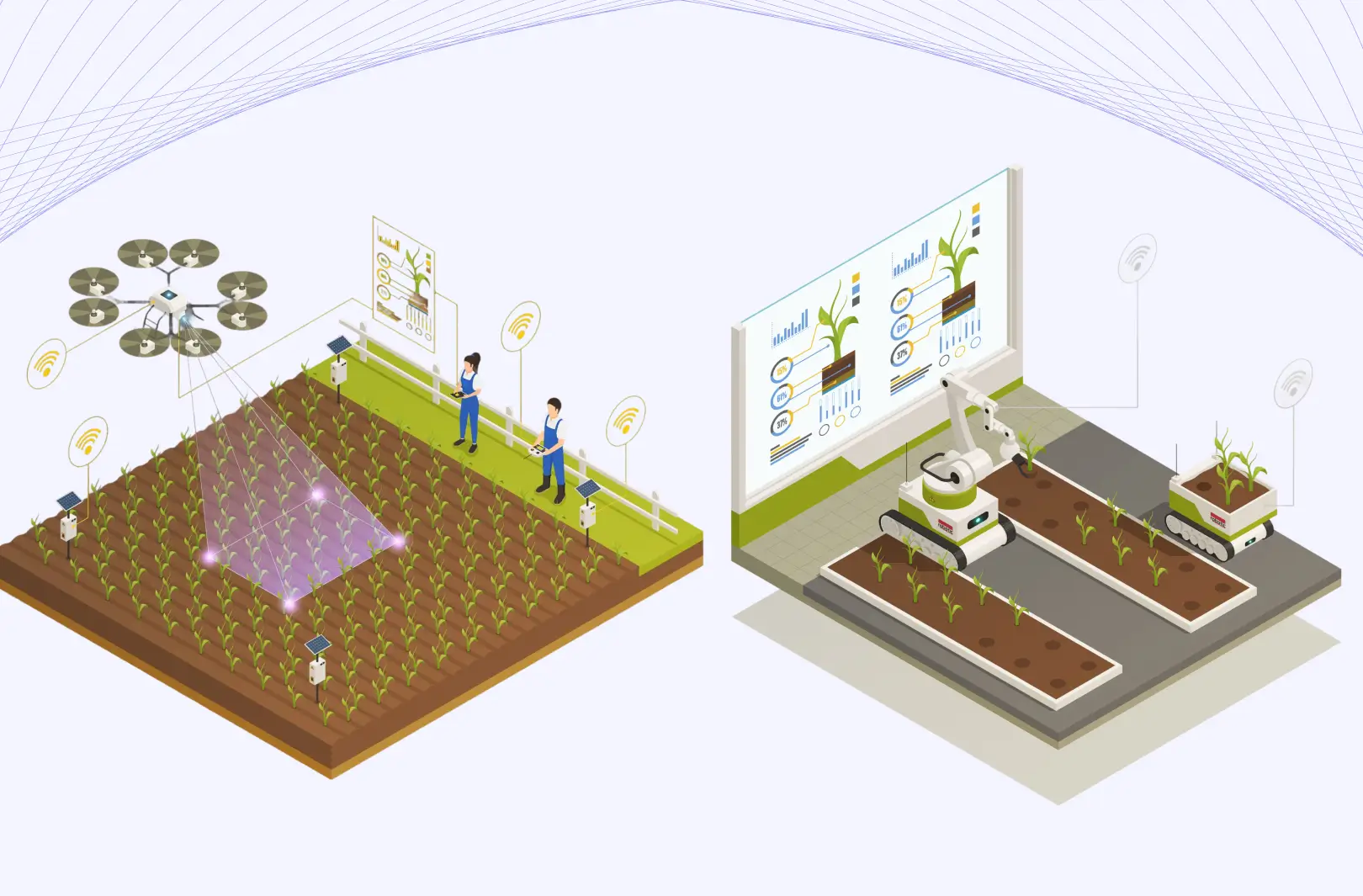 Agriculture Updated