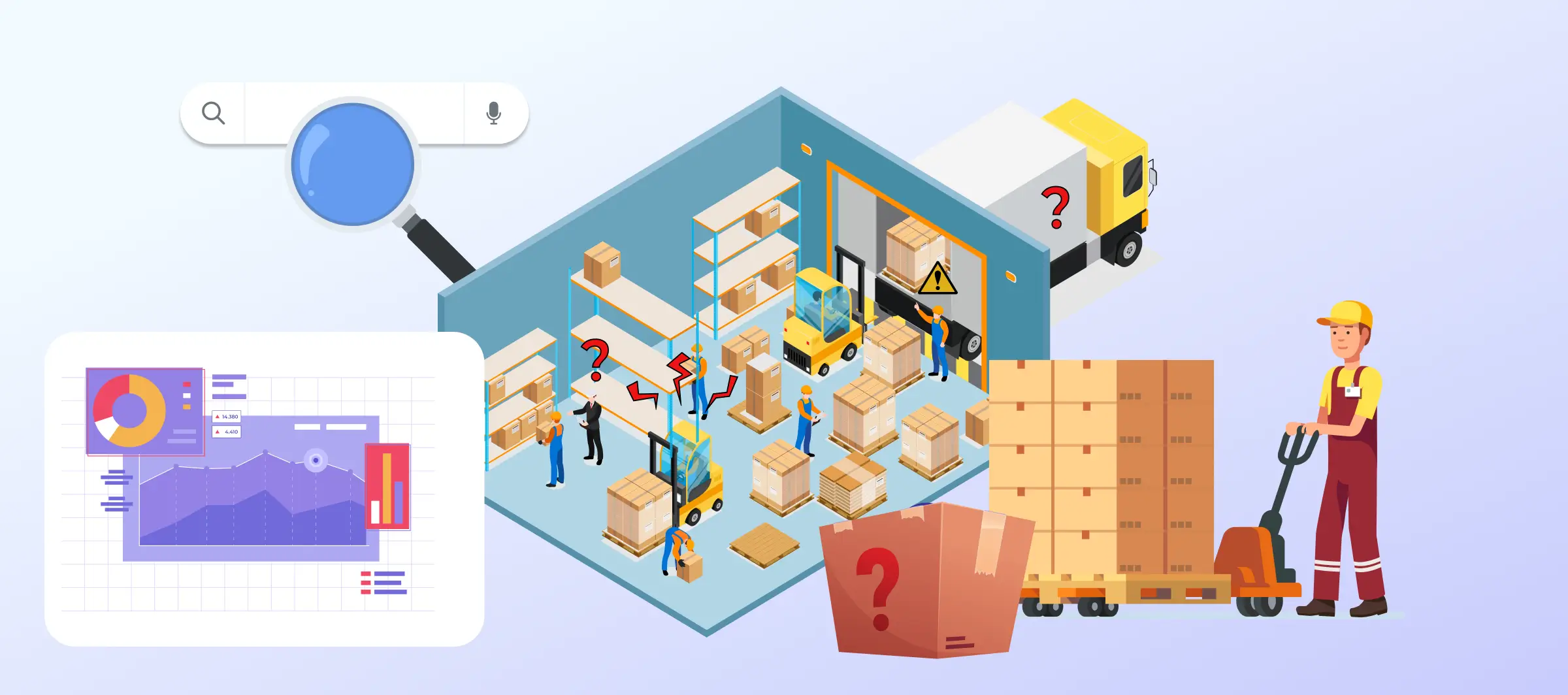 Asset Tracking Solutions