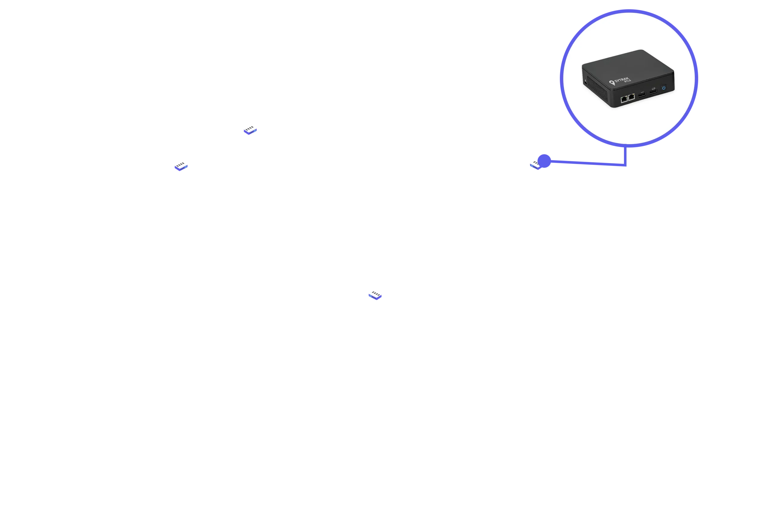 Gateway