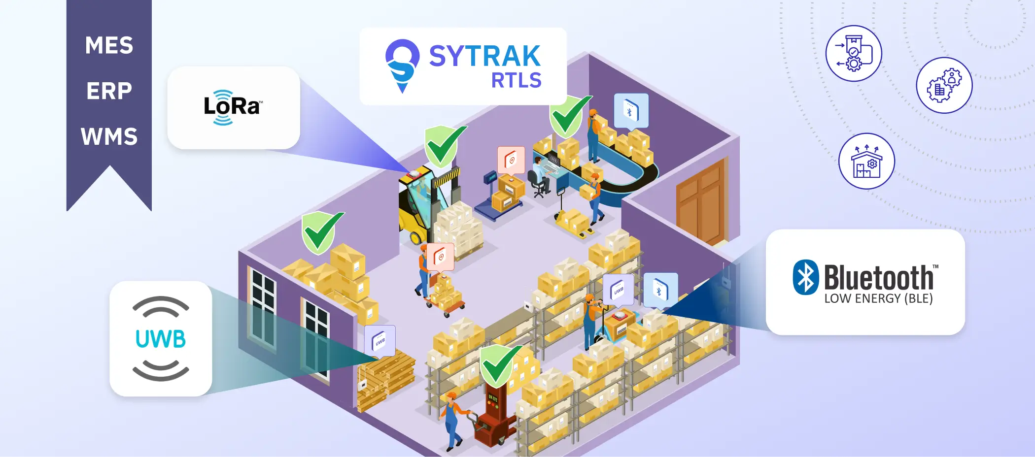 Precision Tracking in Complex Manufacturing