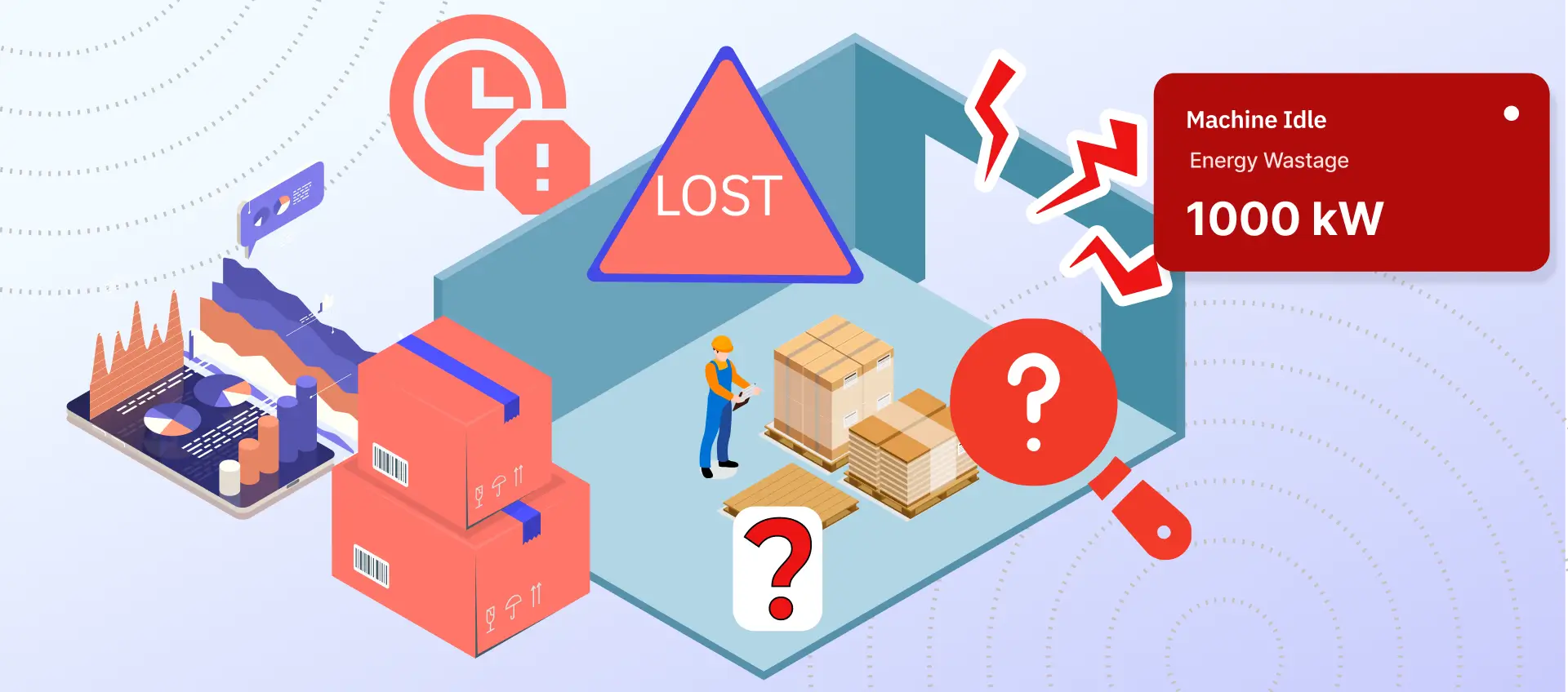 Predictive Visibility with SYTRAK RTLS