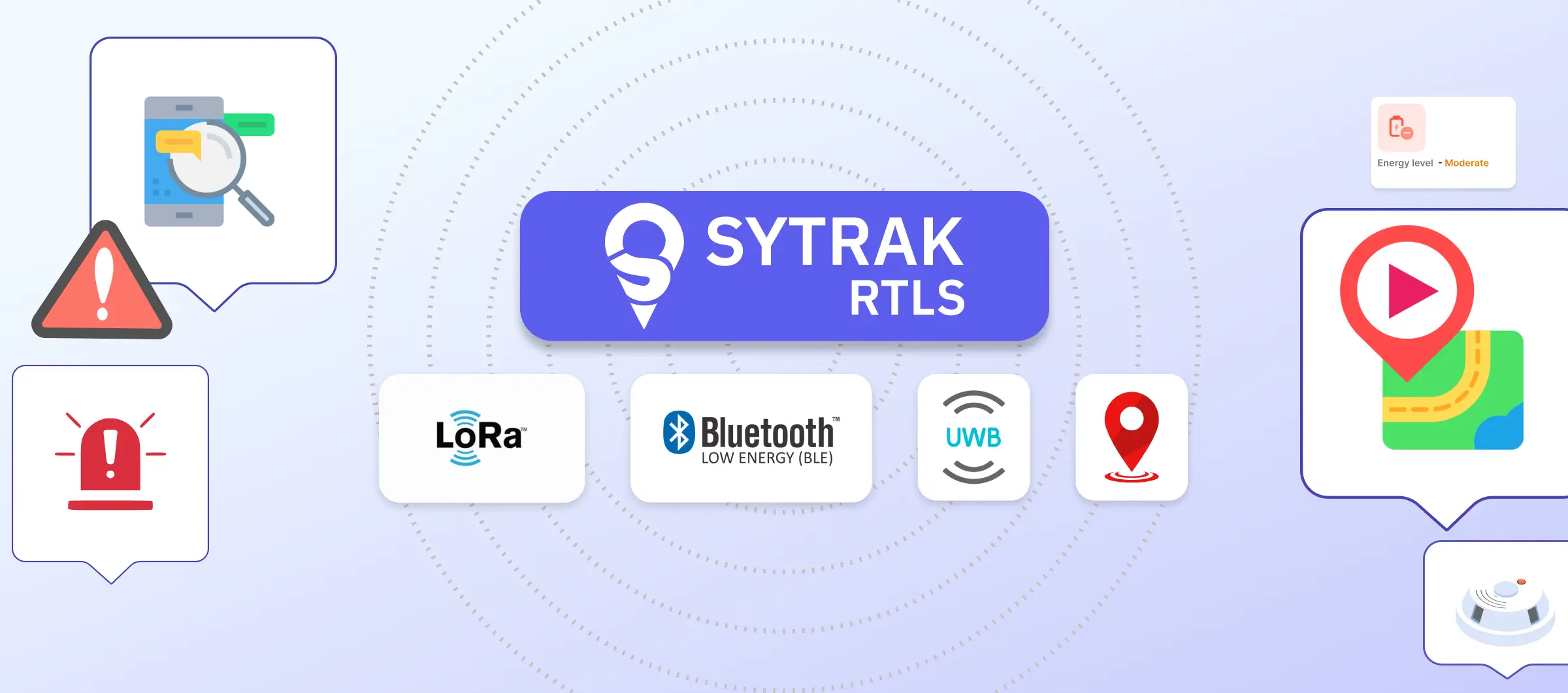 SYTRAK A Smarter Way to Know Where It Is Now