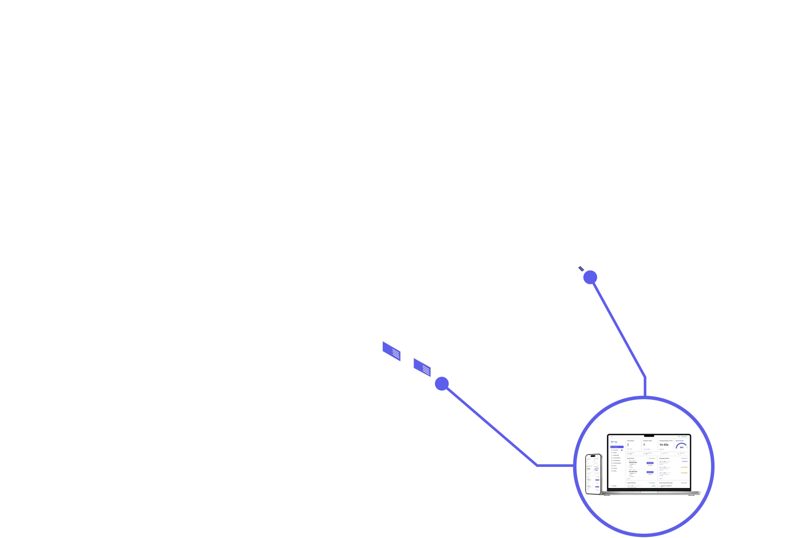 Software