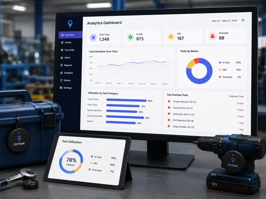 Analytics Dashboard