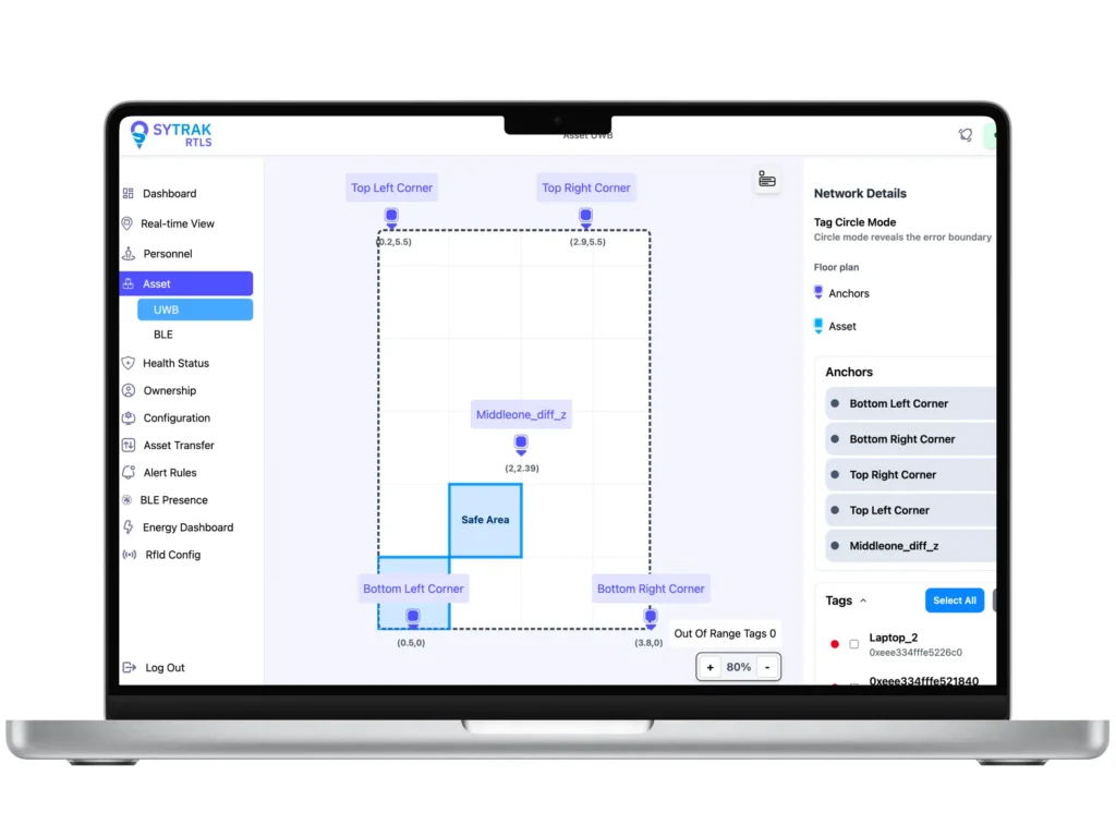 Asset Tracking