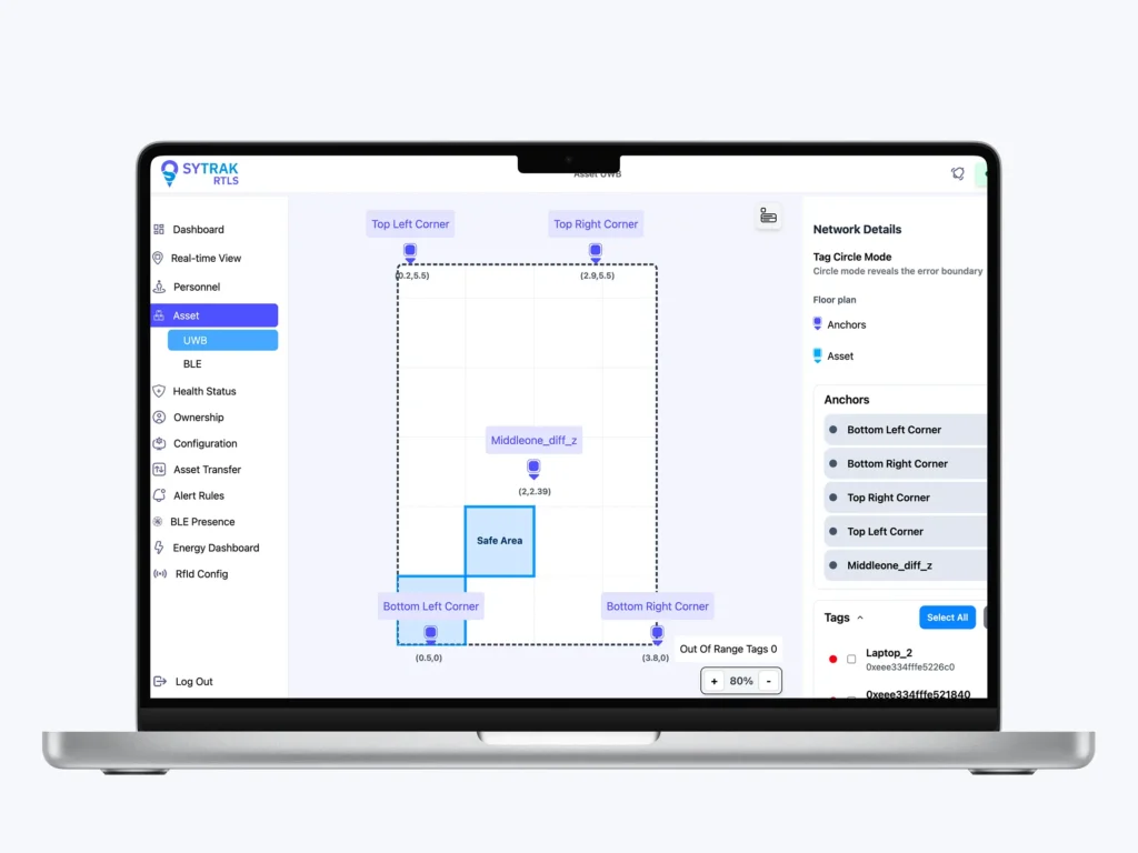 Dashboard Map View