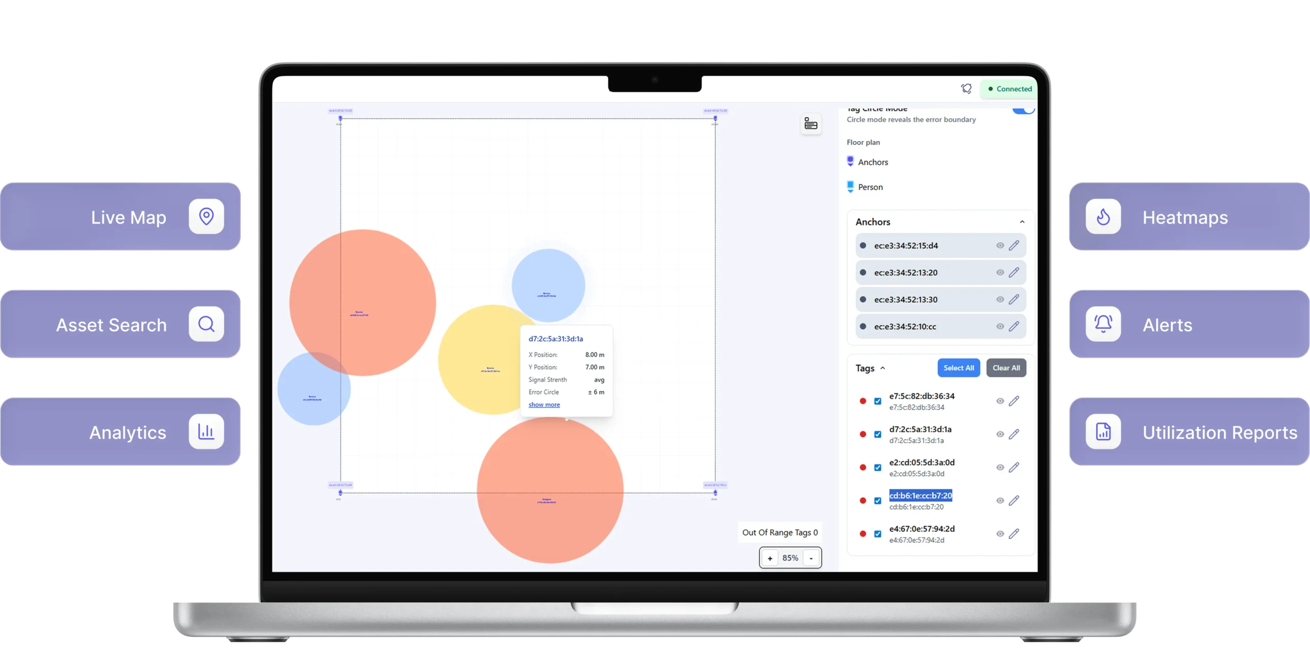 DashboardShowcase