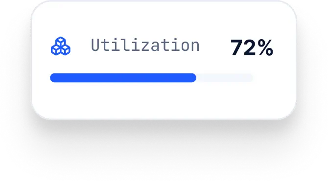 Utilization