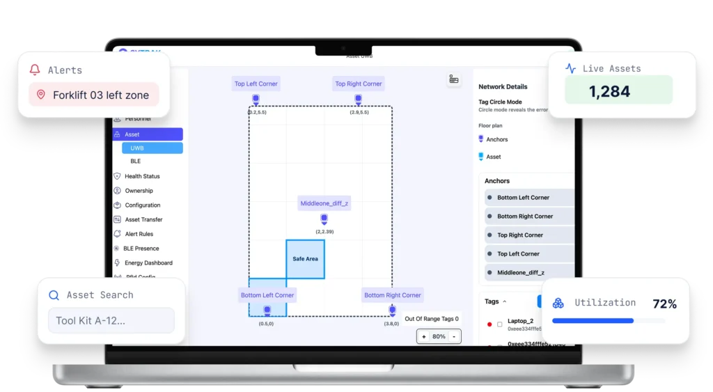 asset tracking mobile