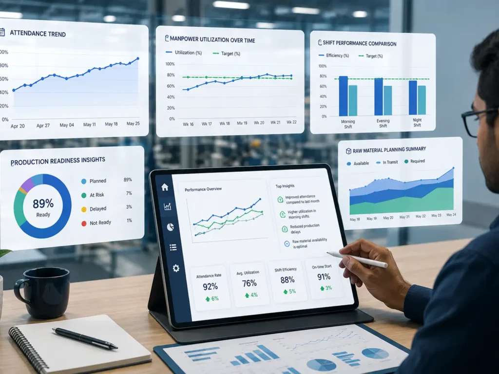 Analytics Dashboard (1)