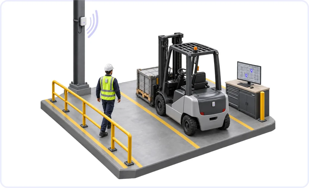Real-Time Location System (RTLS) for Industrial Tracking
