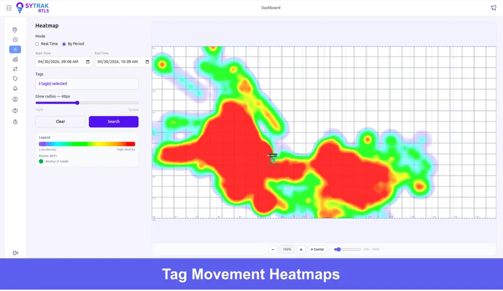 Tag Movement Heatmaps images